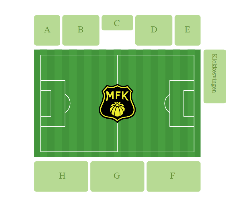 Setekart Melløs Stadion